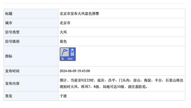 曼联vs维拉评分：加纳乔8.1分最高